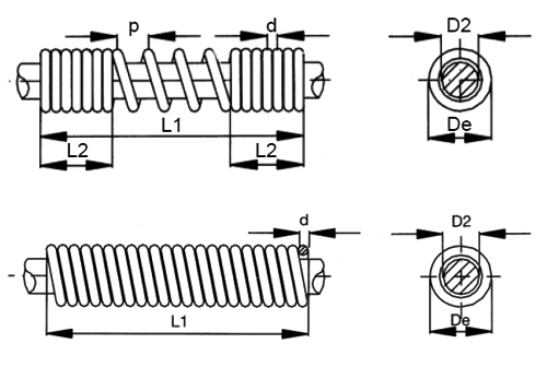 Skizze Kabel- und Schlauchschutz